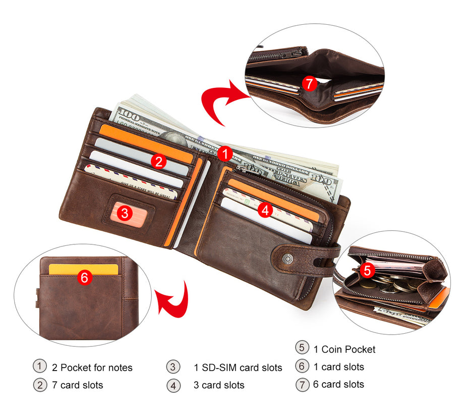 Leather wallet with RFID protection