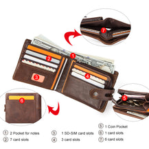 Leather wallet with RFID protection