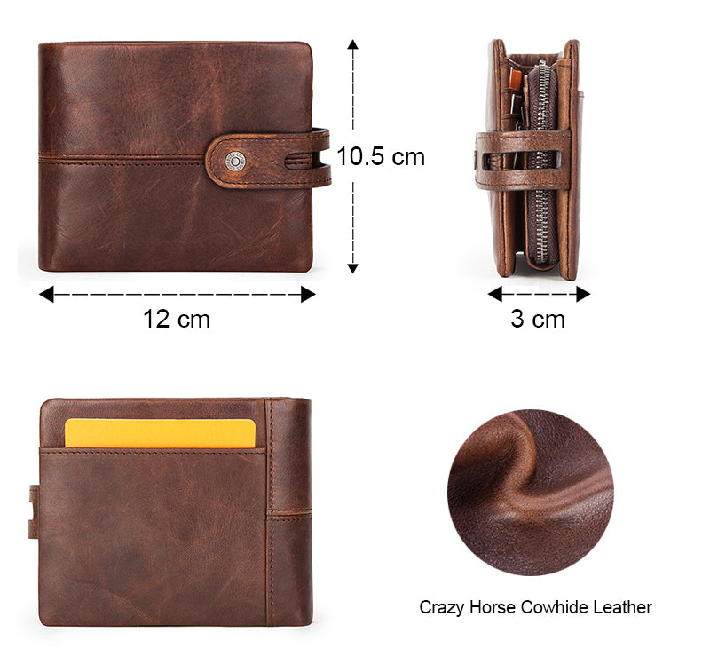 Leather wallet with RFID protection