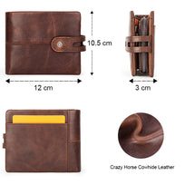 Leather wallet with RFID protection