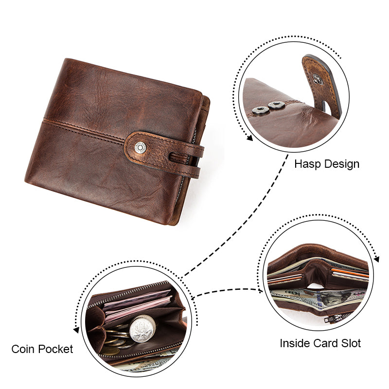 Leather wallet with RFID protection